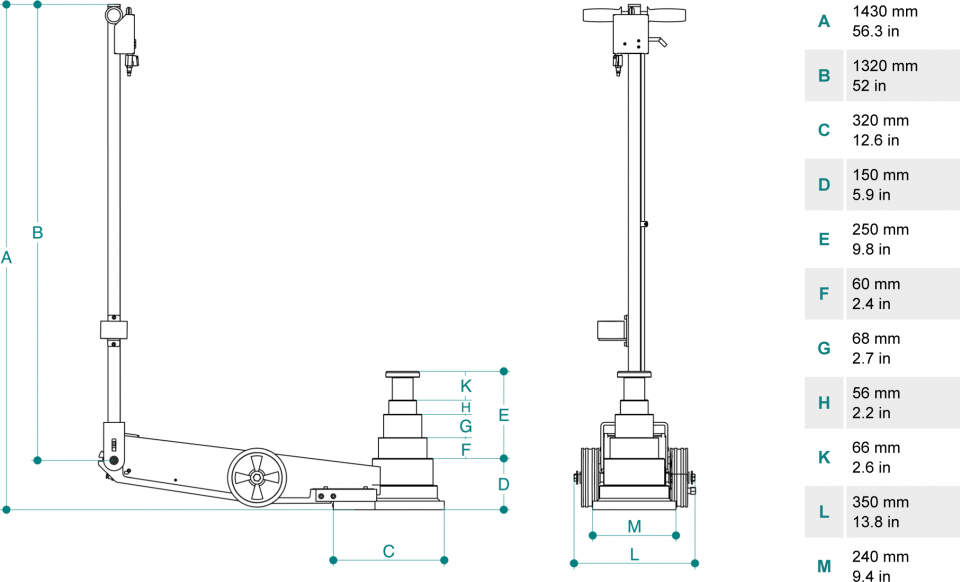 Gato oleoneumatico para camiones de 70t PTJ70154 dimensiones