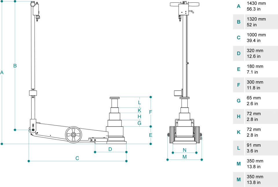 Gato oleoneumatico para camiones de 70t PTJ70184 dimensiones